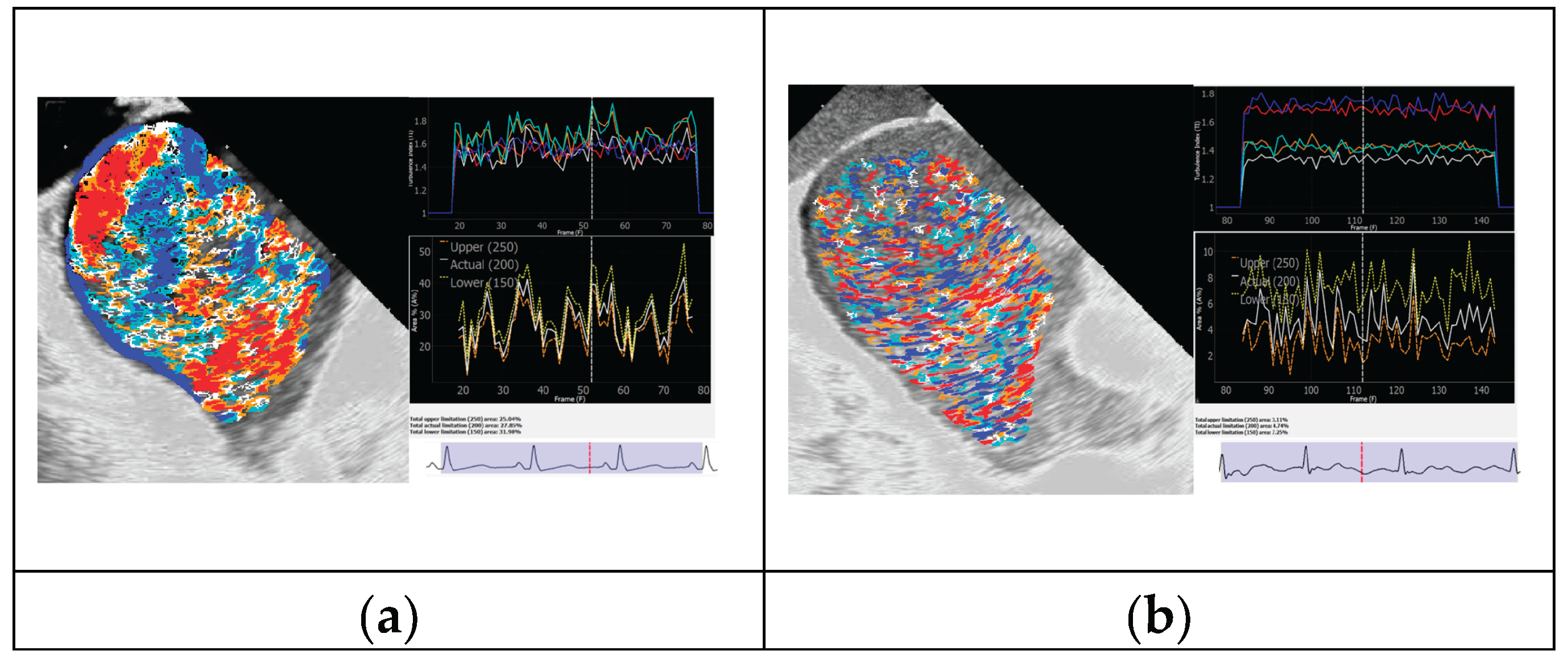 Preprints 202594 g008
