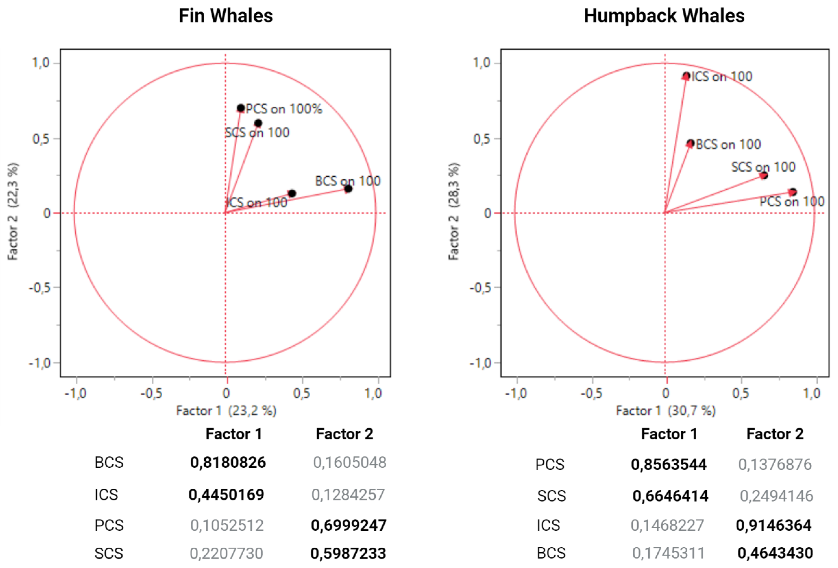 Preprints 118918 g008