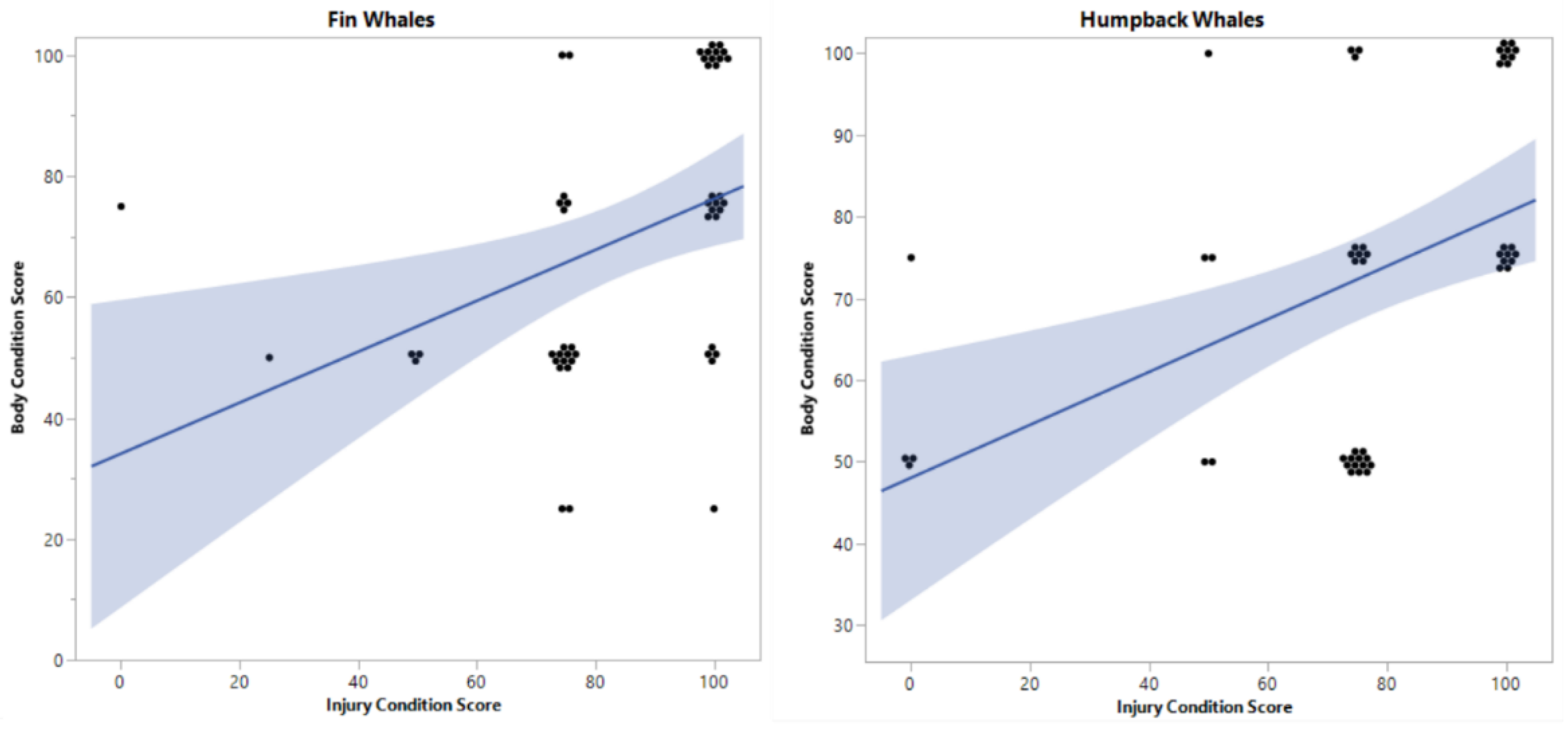 Preprints 118918 g010