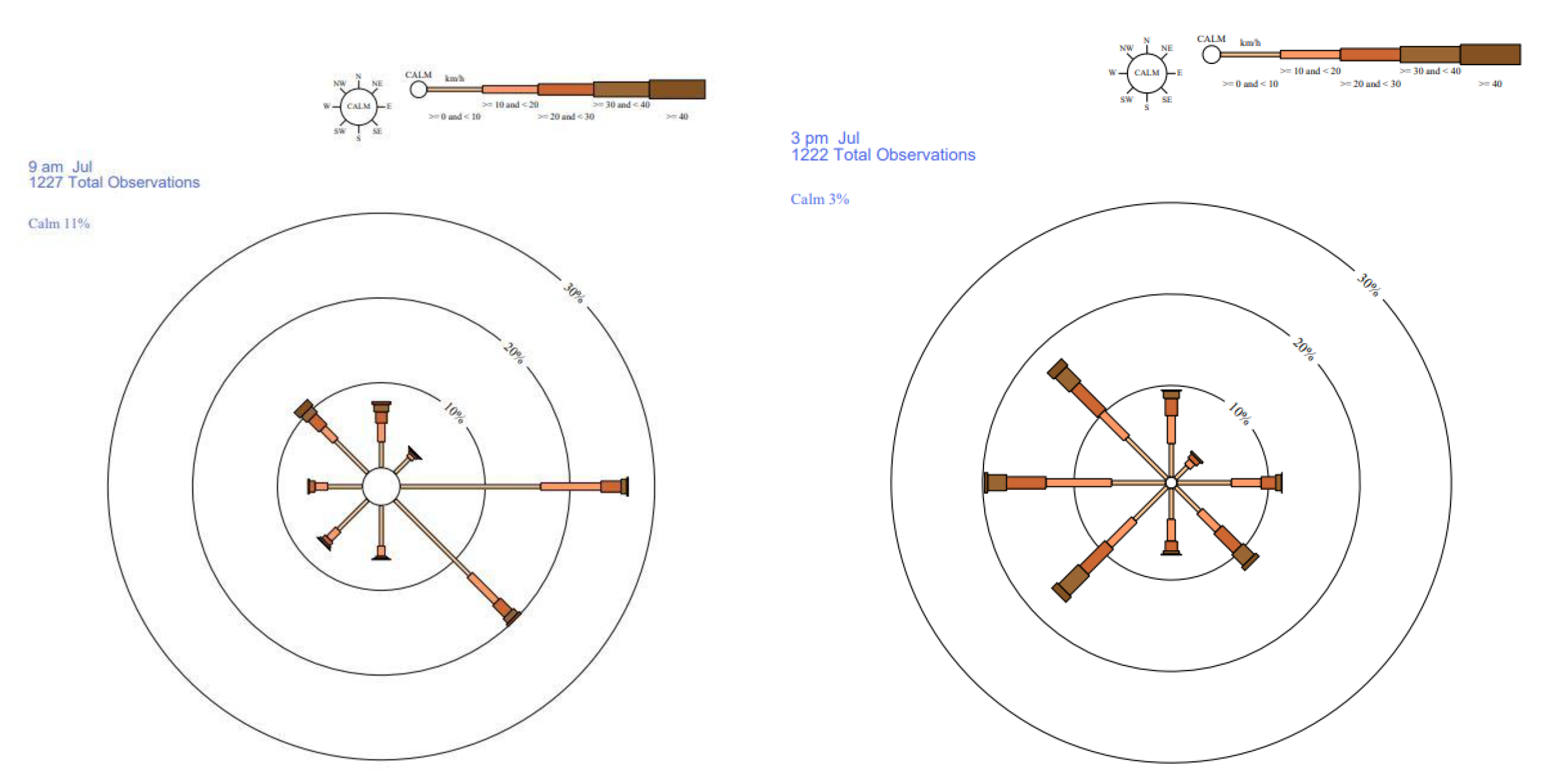 Preprints 75783 g008