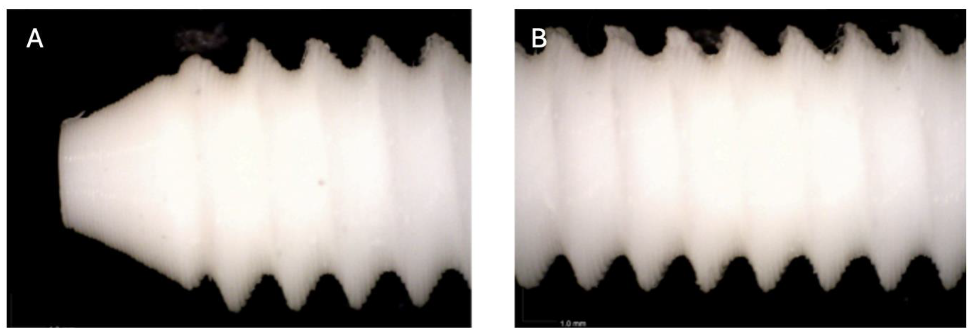 Preprints 161691 g010