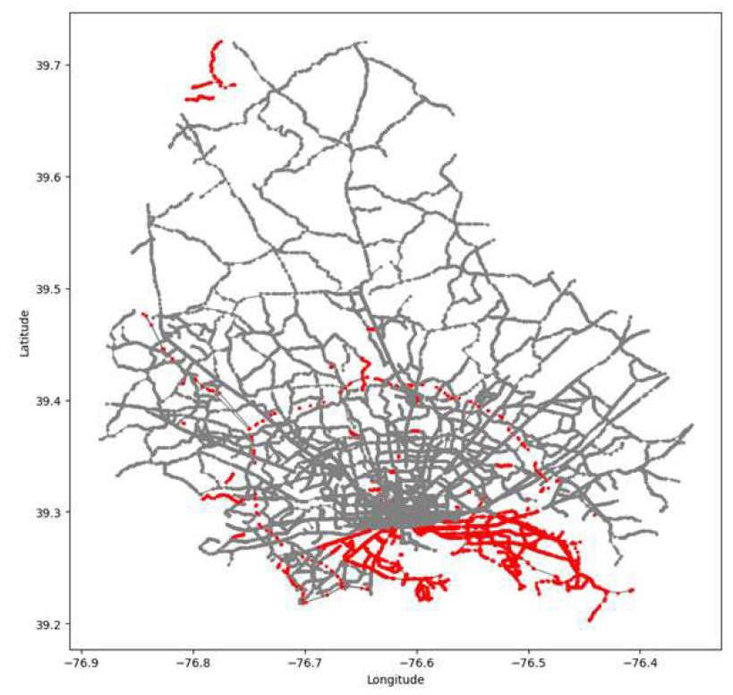 Preprints 159756 g004