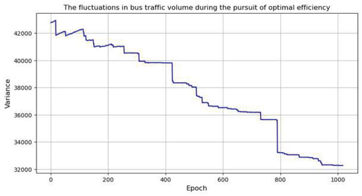 Preprints 159756 g009