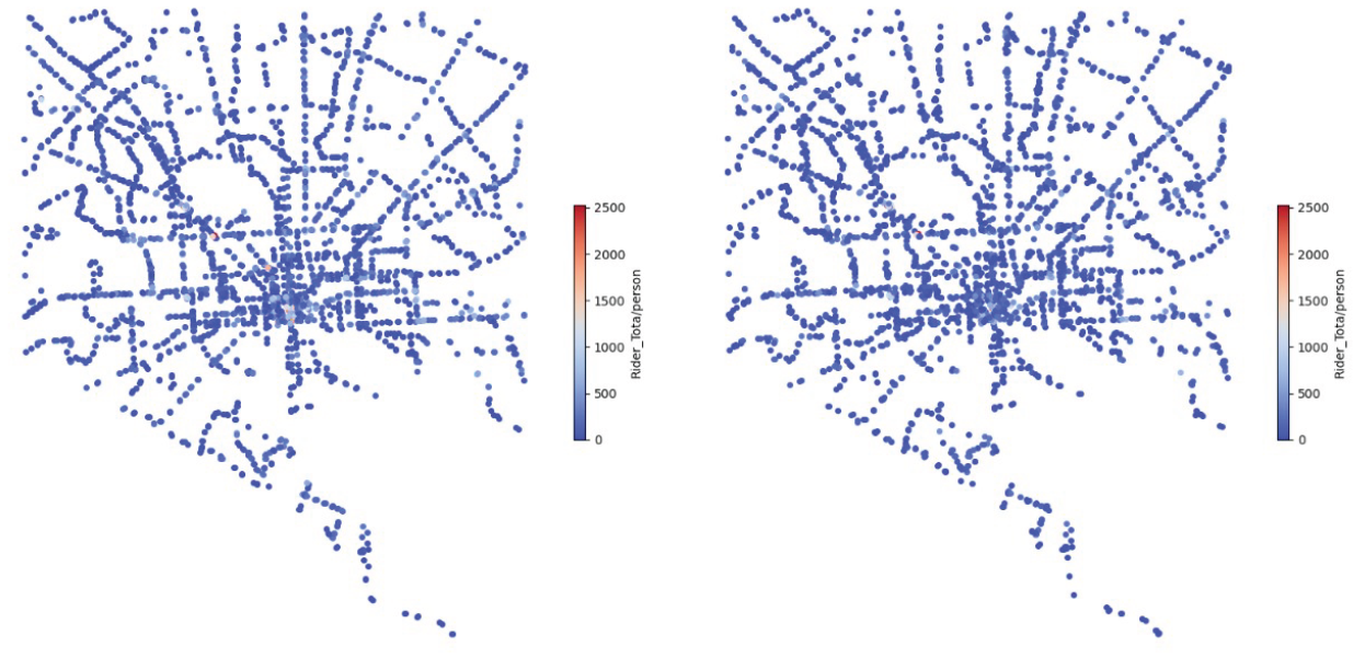 Preprints 159756 g010