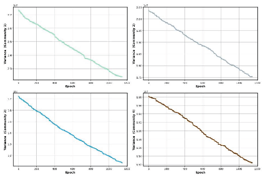Preprints 159756 g013
