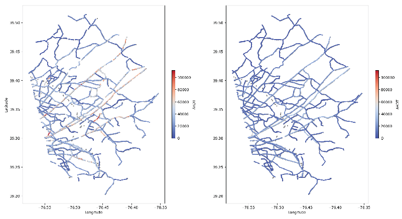 Preprints 159756 g015