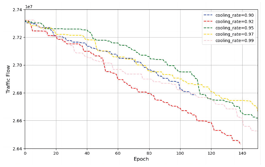 Preprints 159756 g019