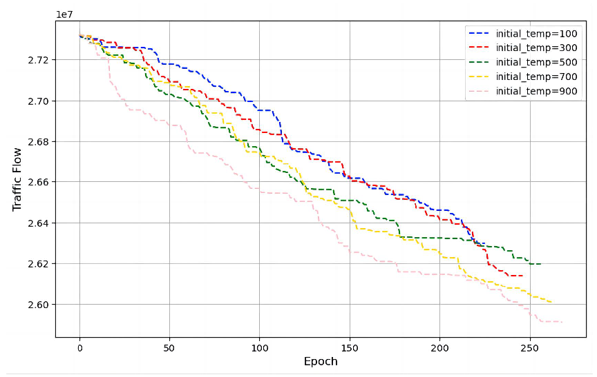 Preprints 159756 g020