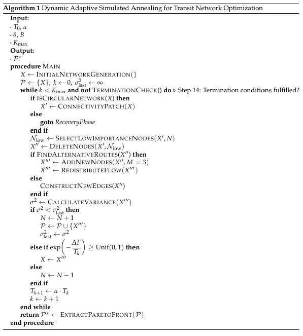 Preprints 159756 i001