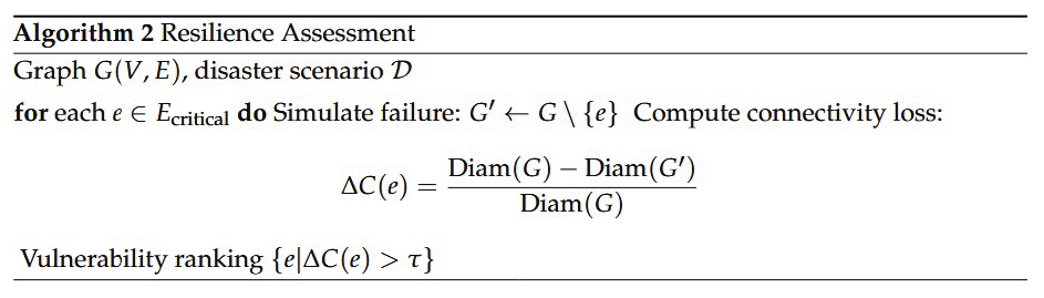 Preprints 159756 i002