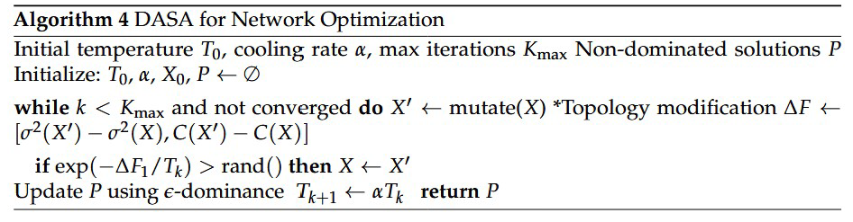 Preprints 159756 i004