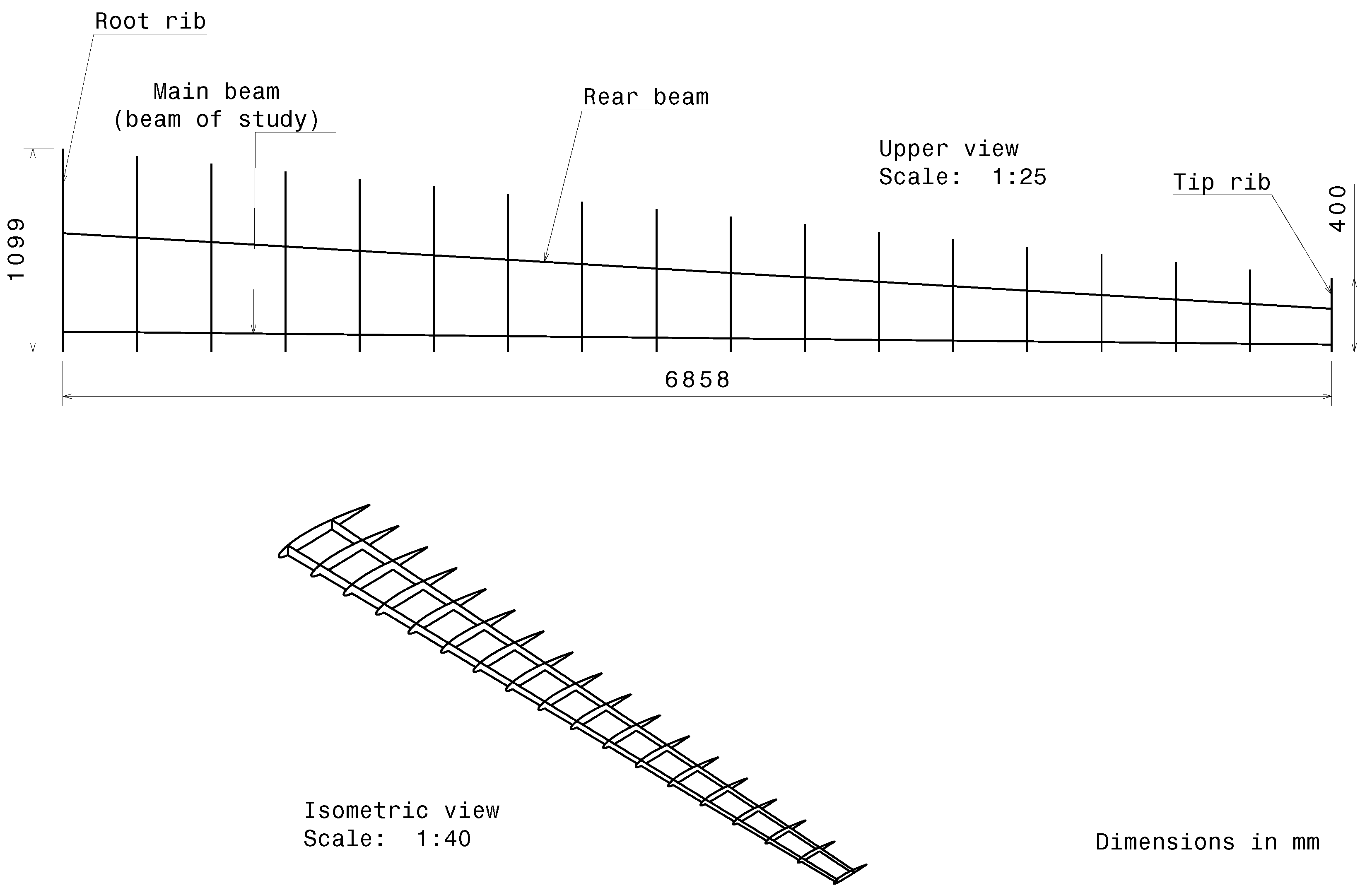 Preprints 110709 g003