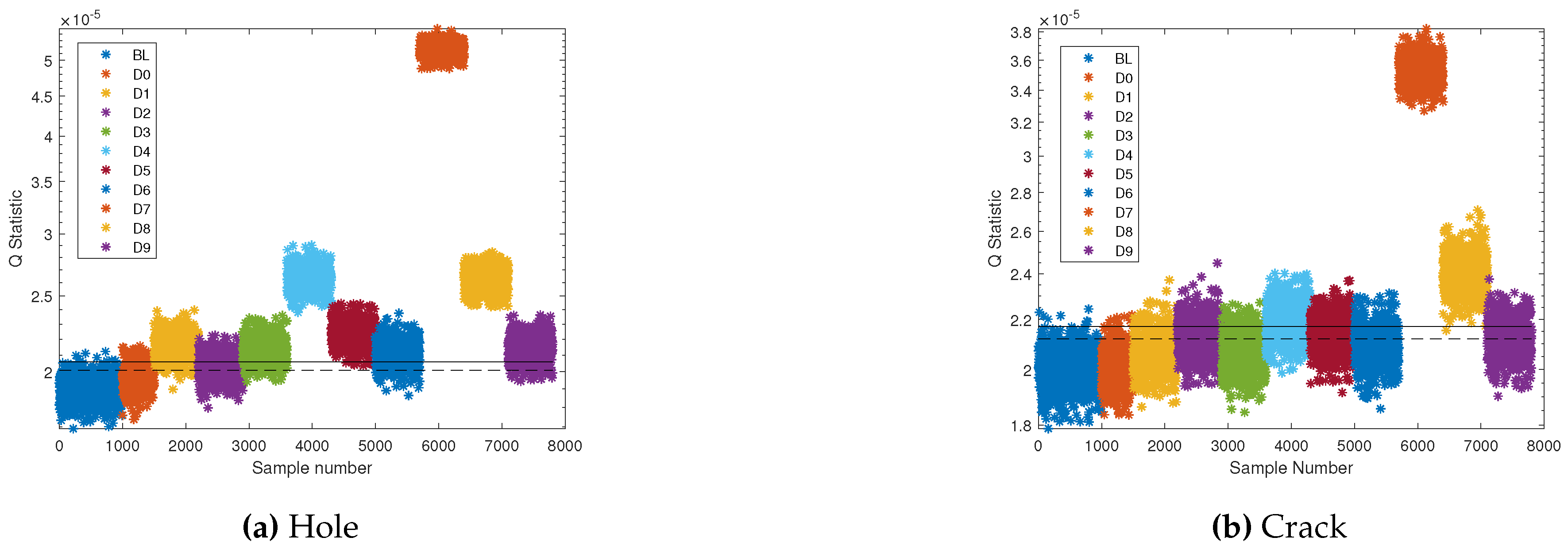 Preprints 110709 g009