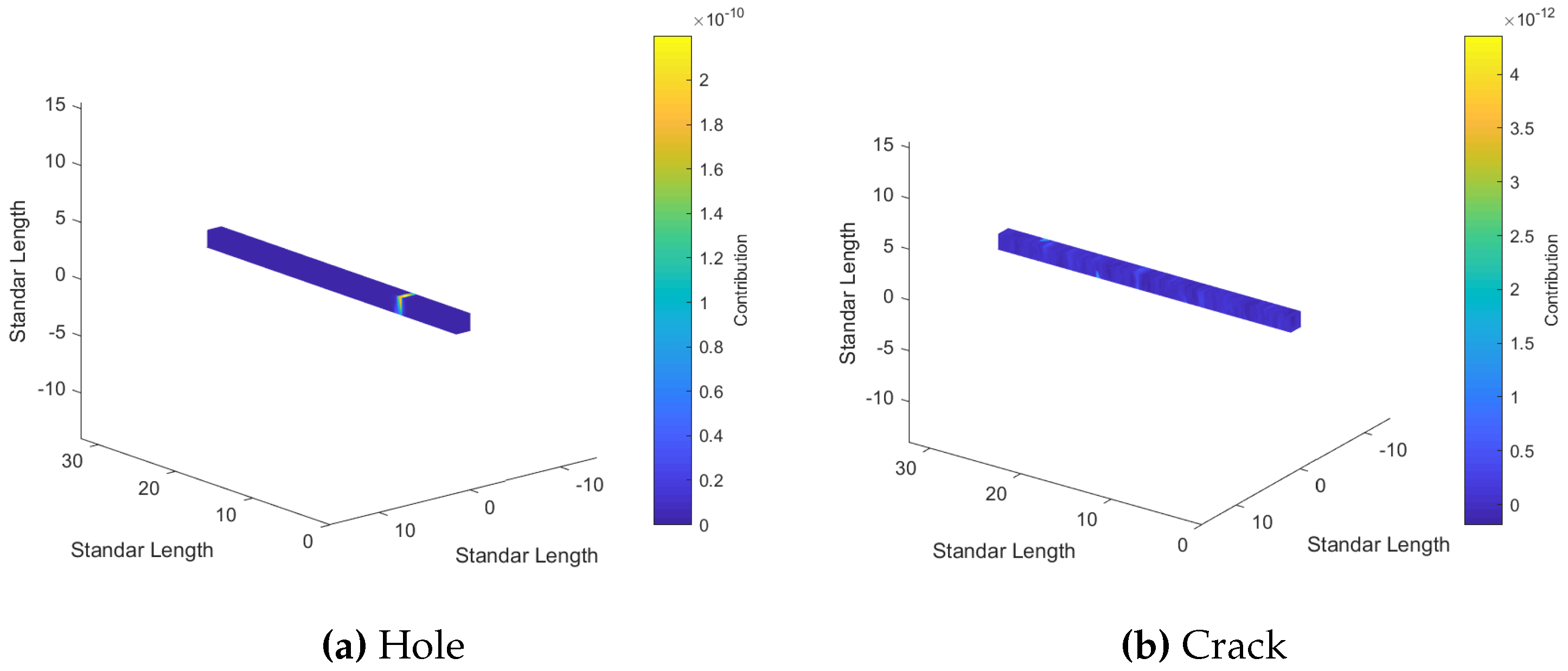 Preprints 110709 g011