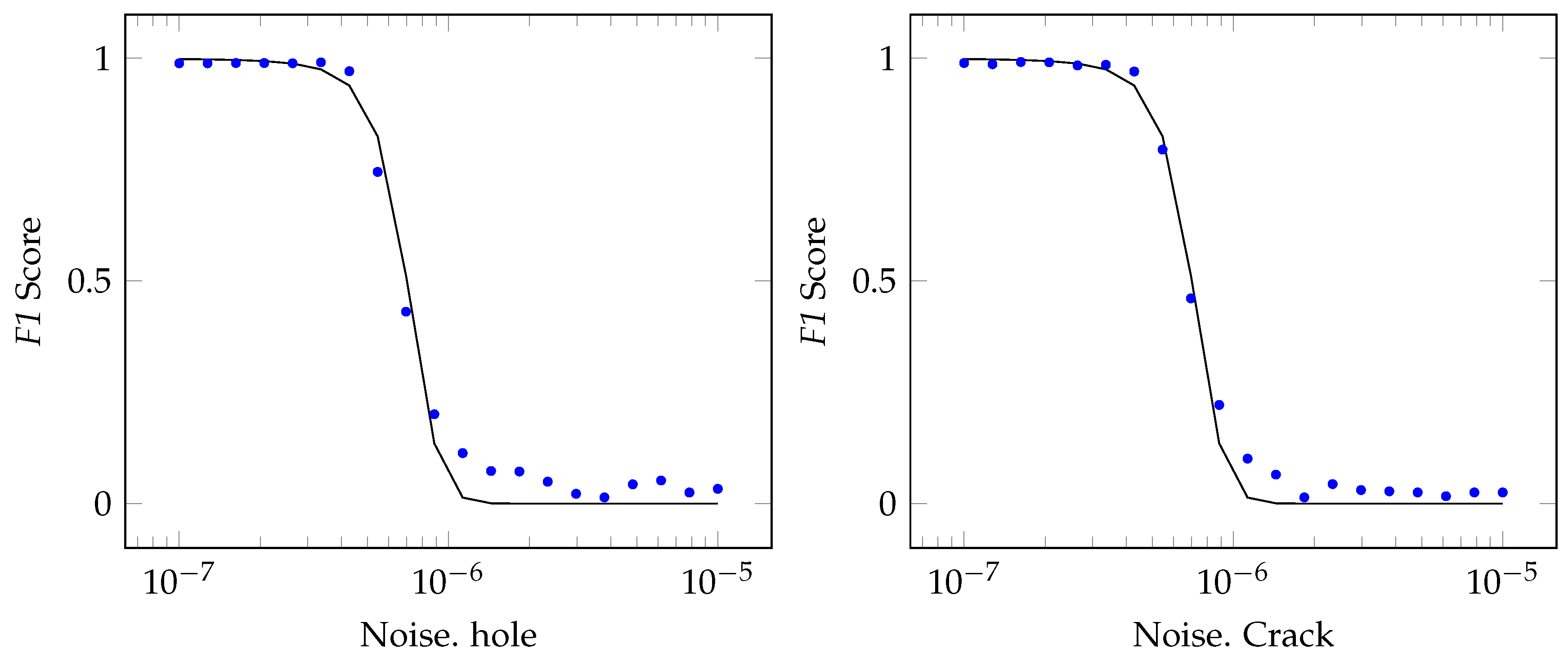 Preprints 110709 g014