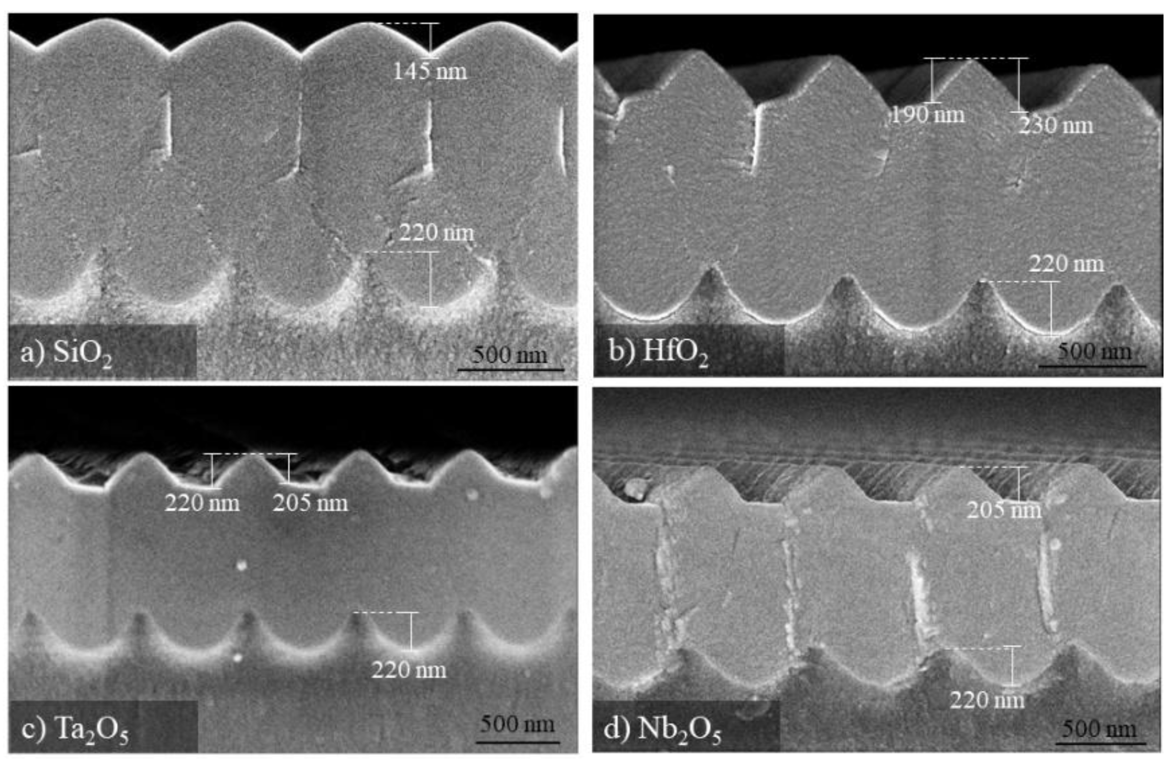 Preprints 151207 g005