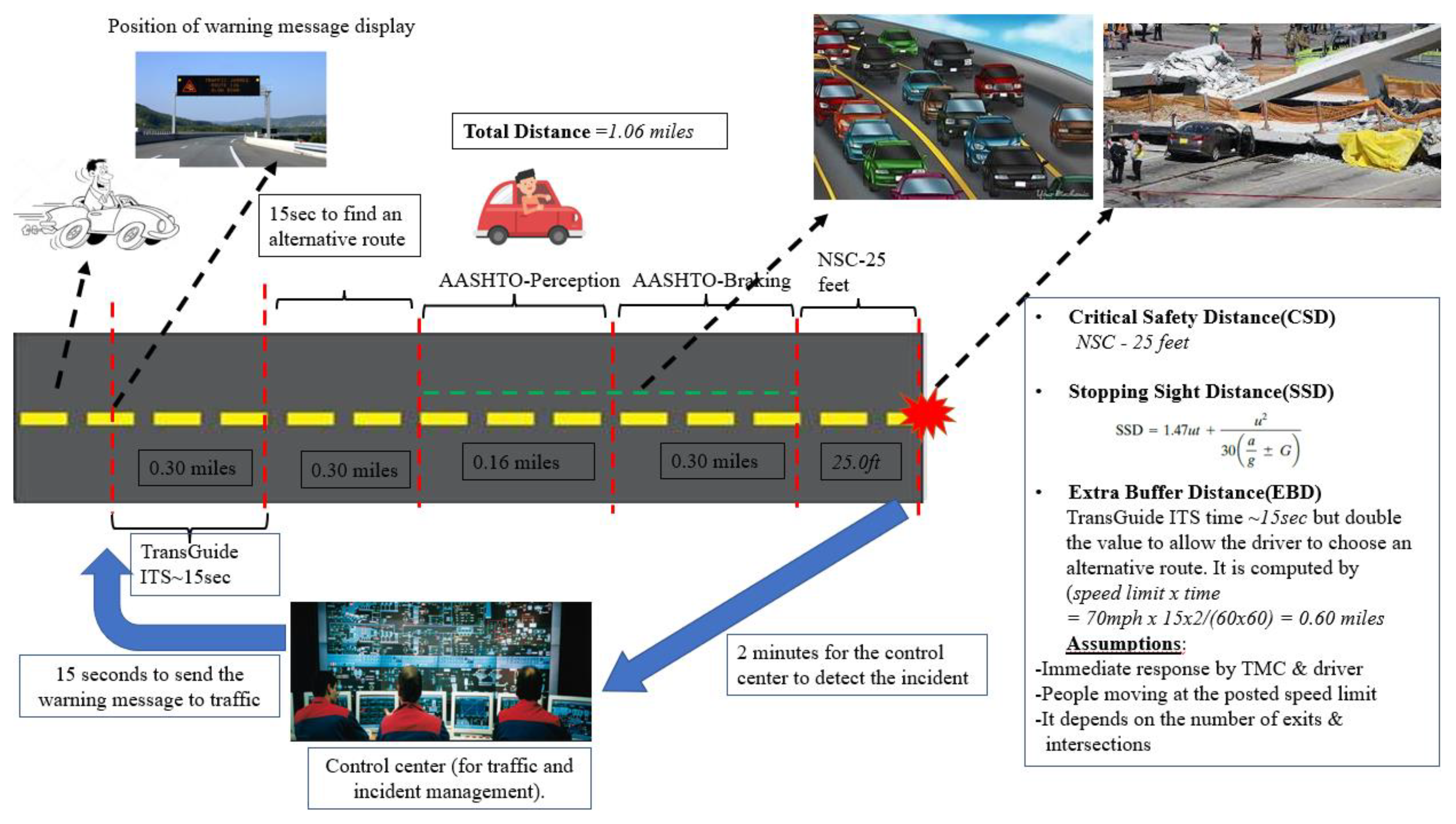 Preprints 70522 g001