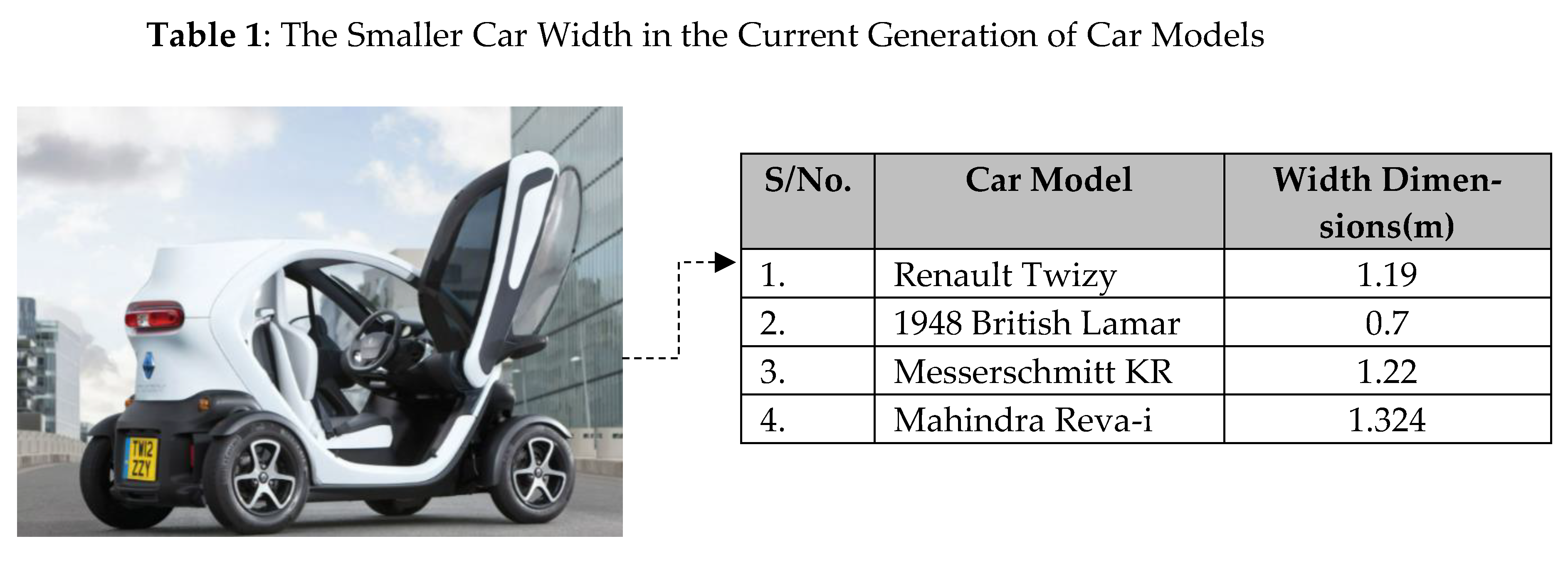 Preprints 70522 g003