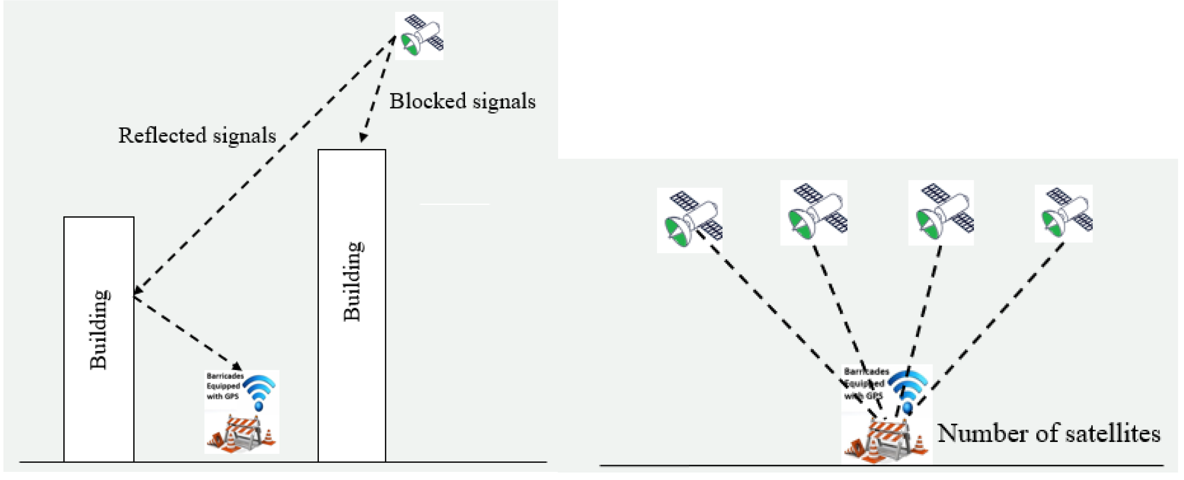 Preprints 70522 g005