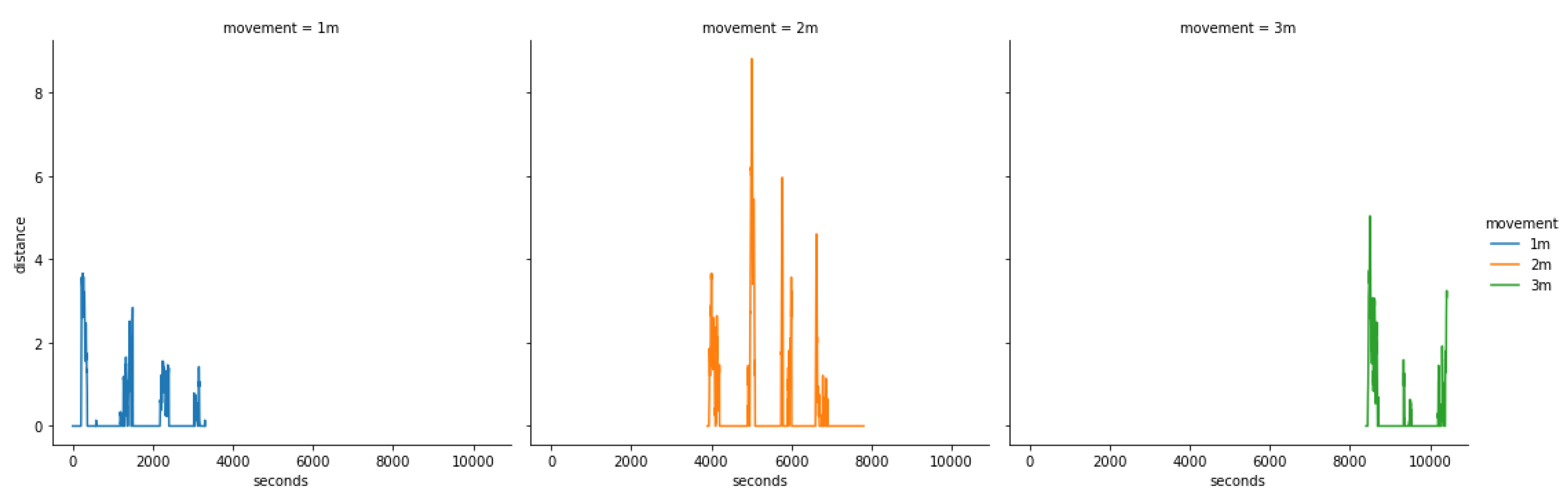 Preprints 70522 g008