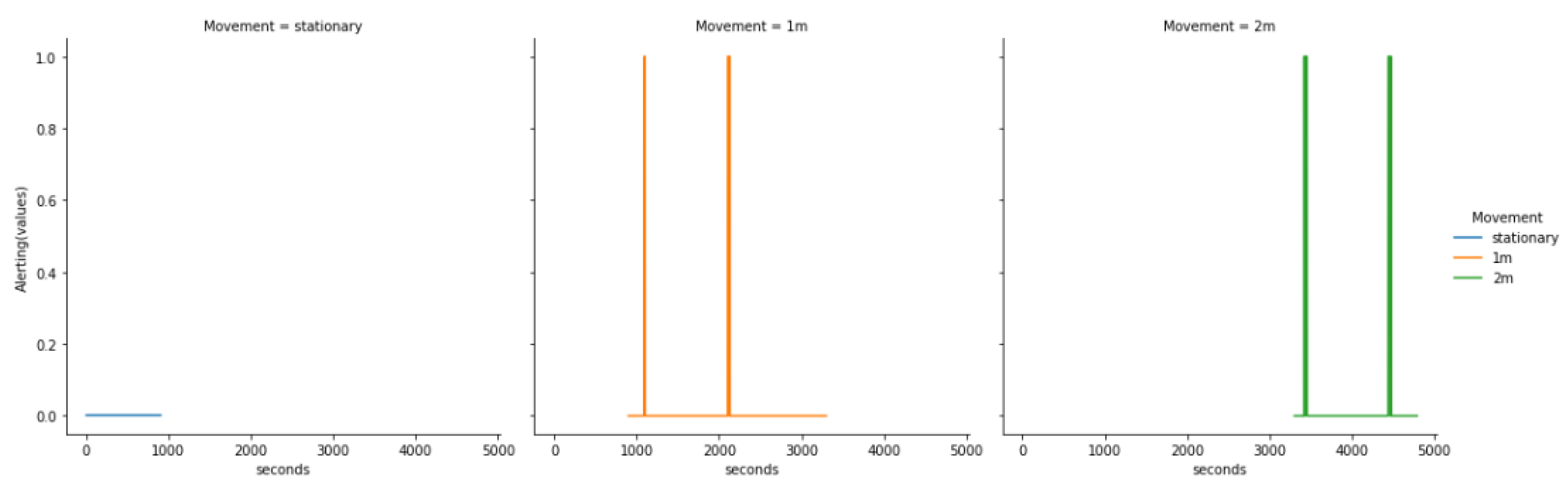 Preprints 70522 g010