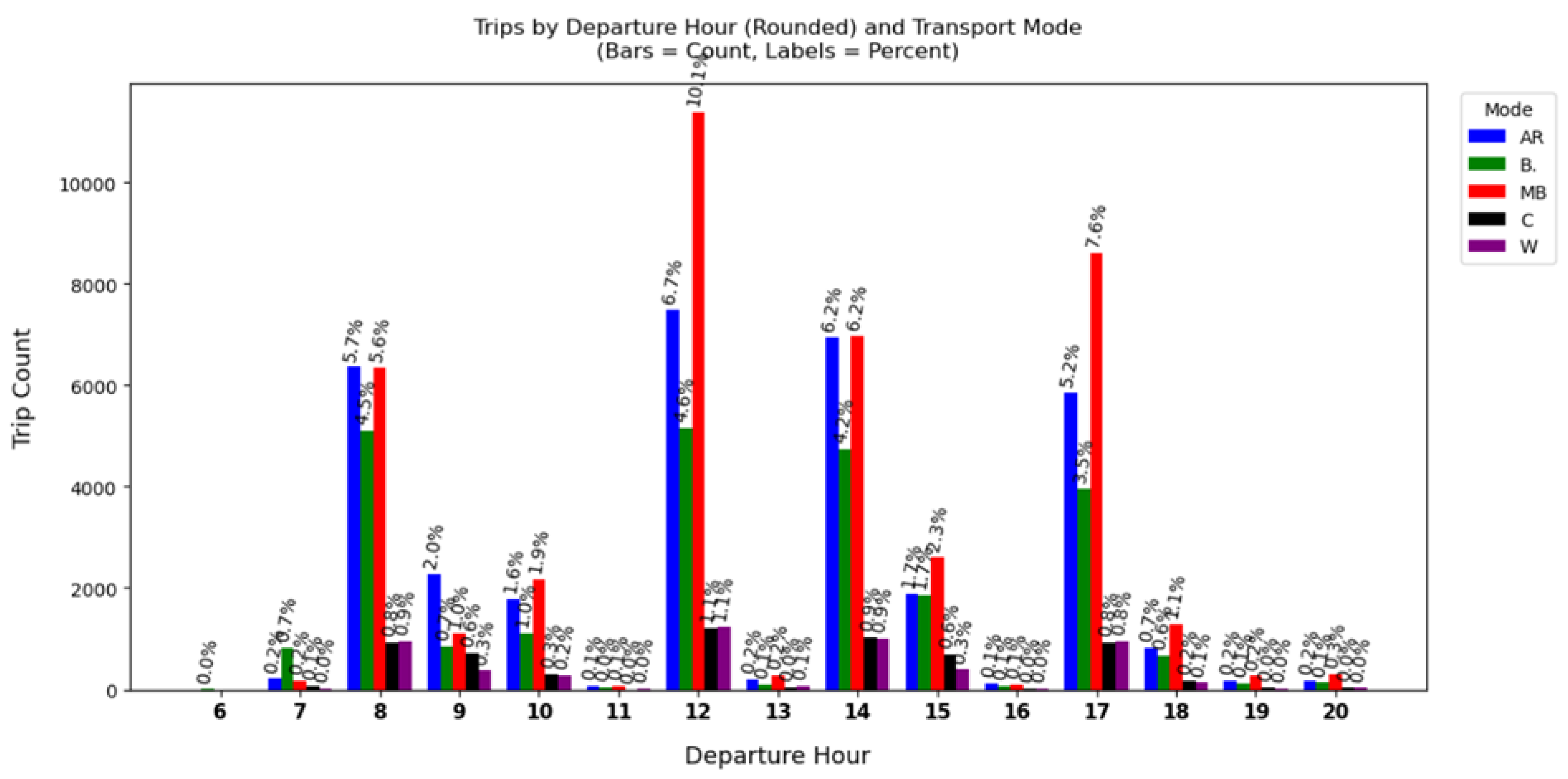 Preprints 178700 g009