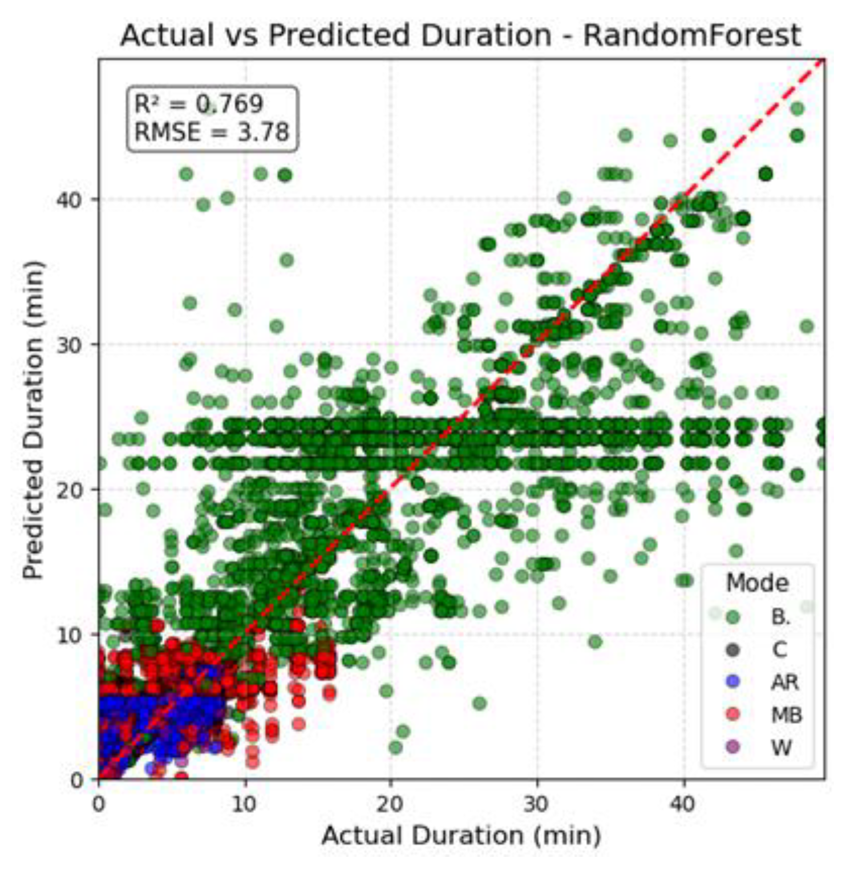 Preprints 178700 g014