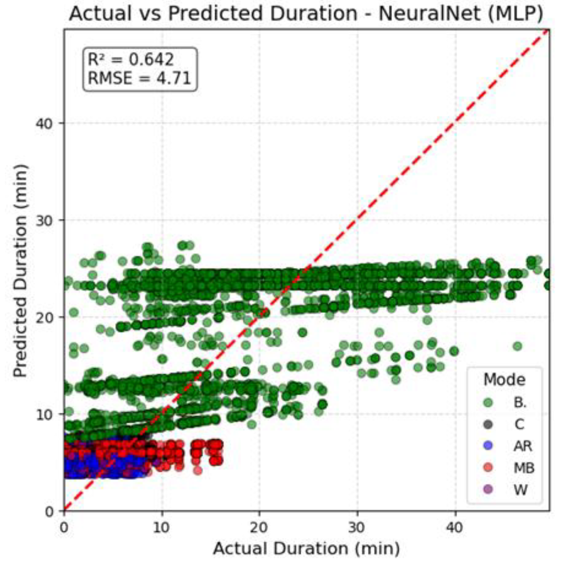 Preprints 178700 g016