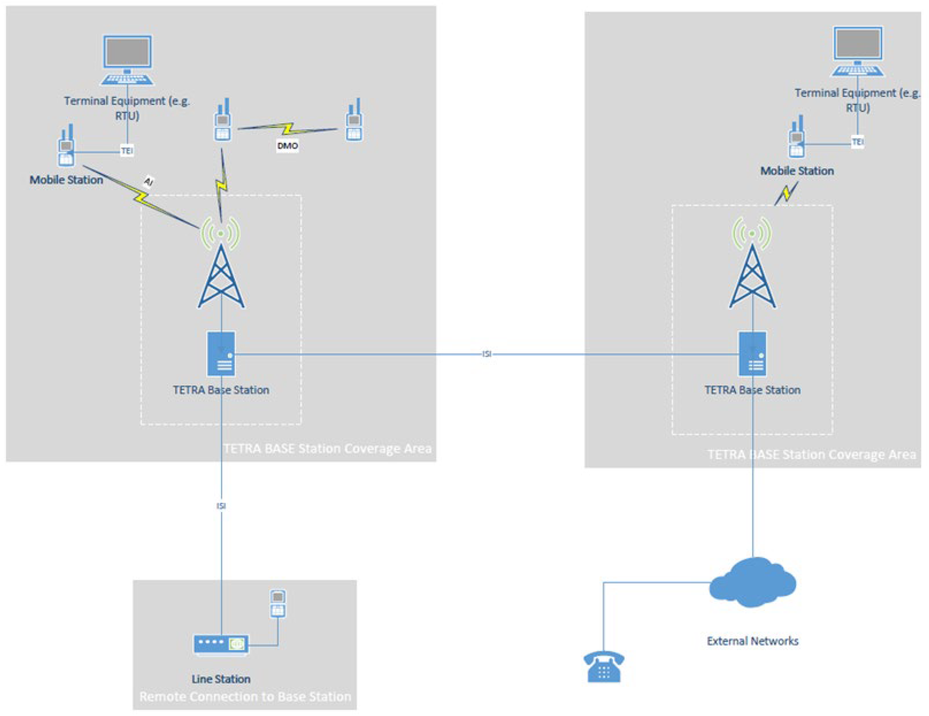 Preprints 157962 g001