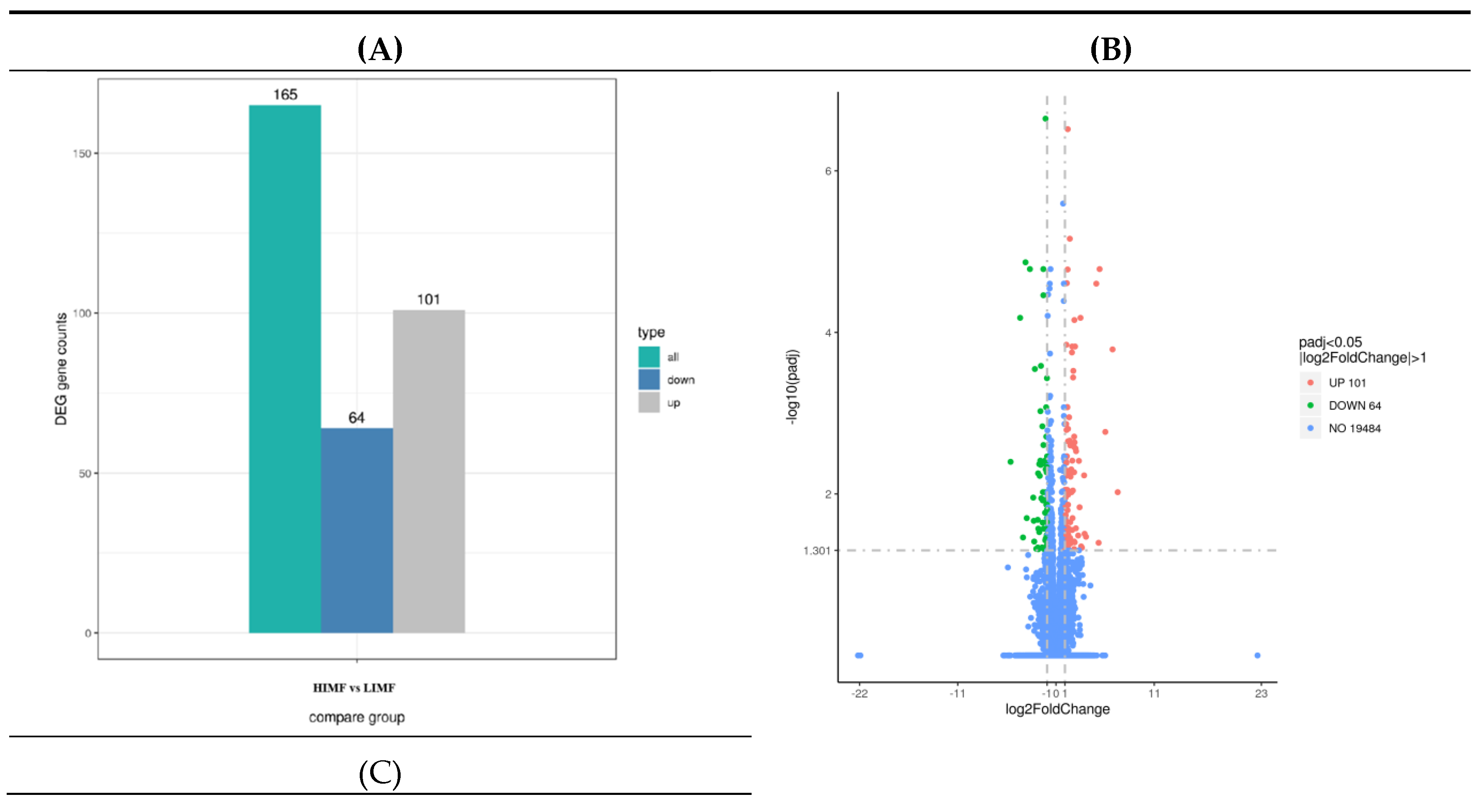 Preprints 115334 g003a
