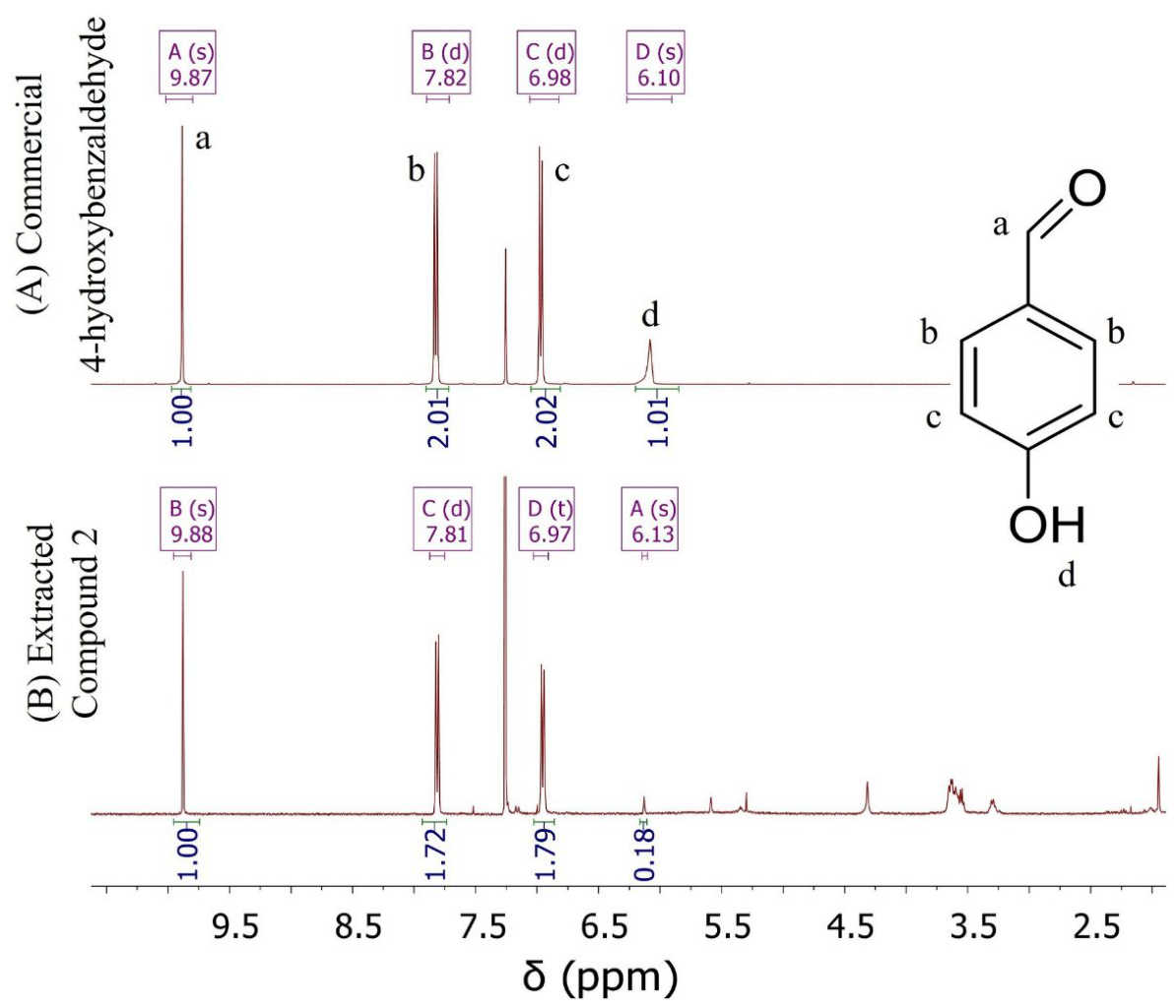 Preprints 226176 g008