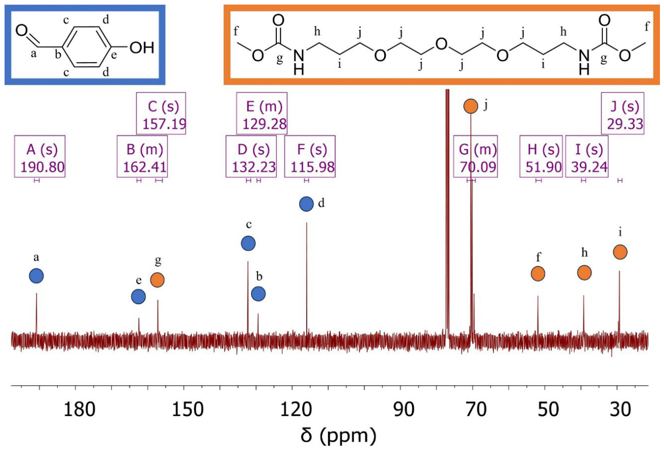Preprints 226176 g009