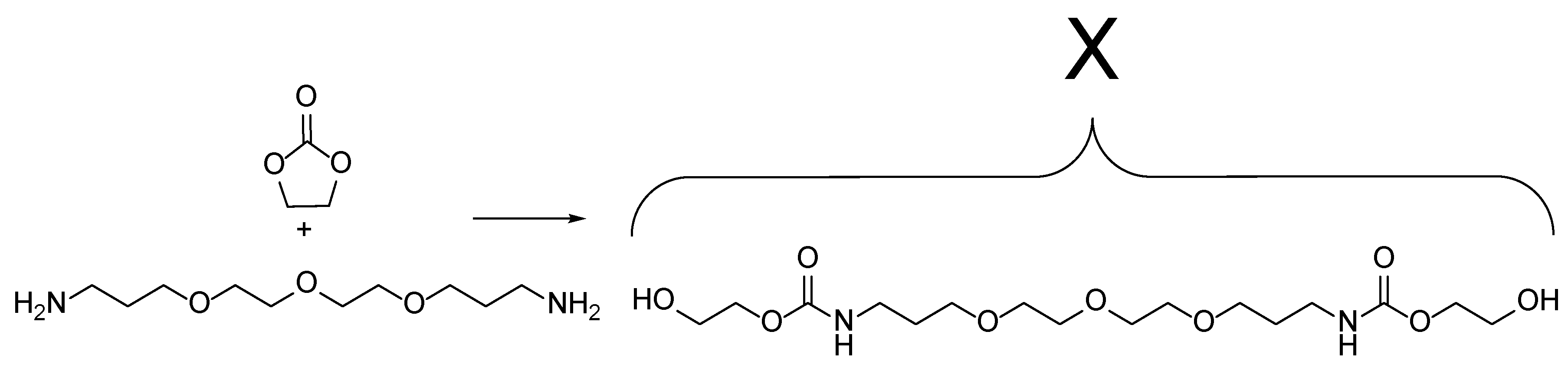 Preprints 226176 sch003