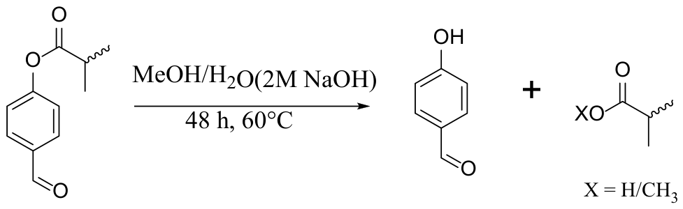 Preprints 226176 sch006