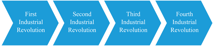 Preprints 145094 i001