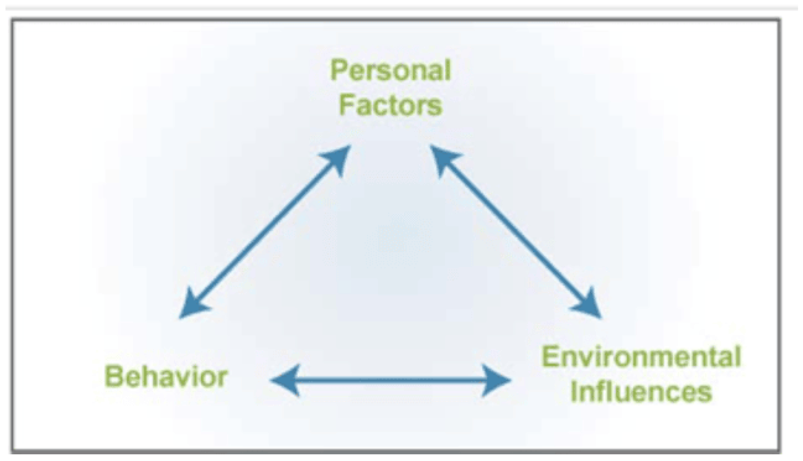 Preprints 172270 g002