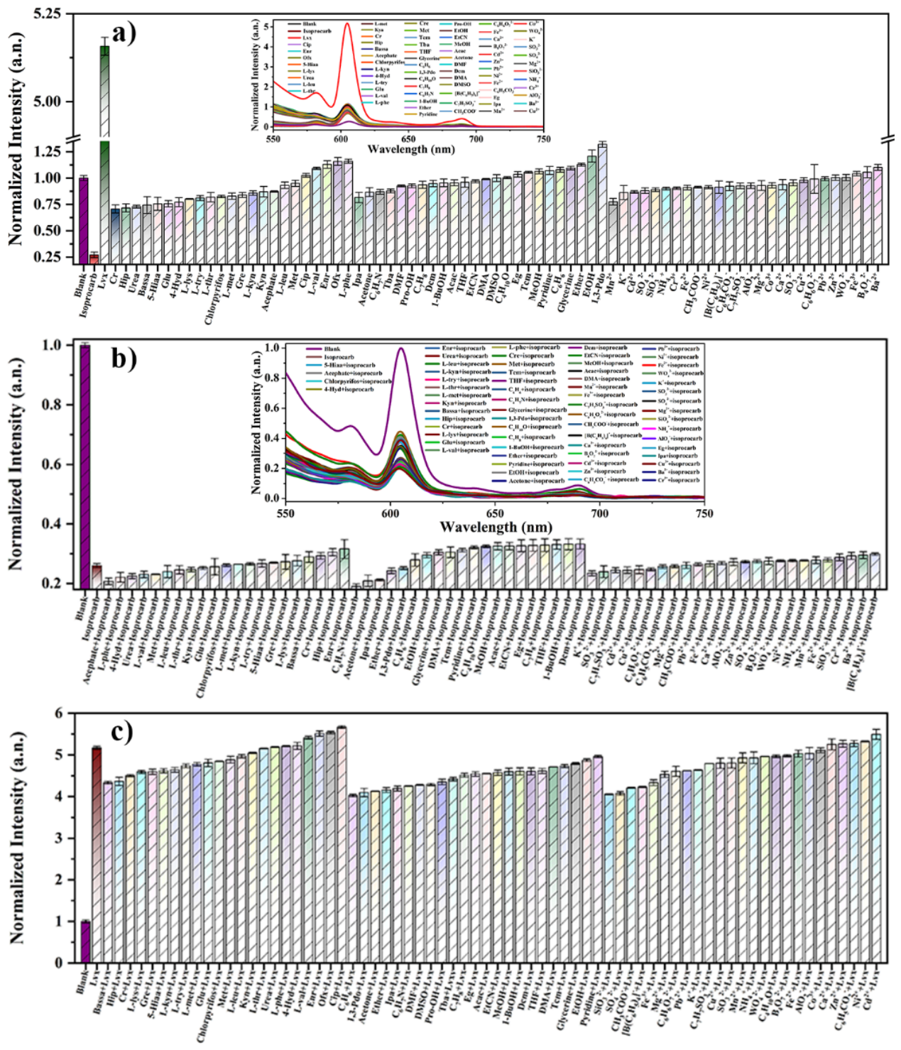 Preprints 214963 g004 Preprints 214963 g004