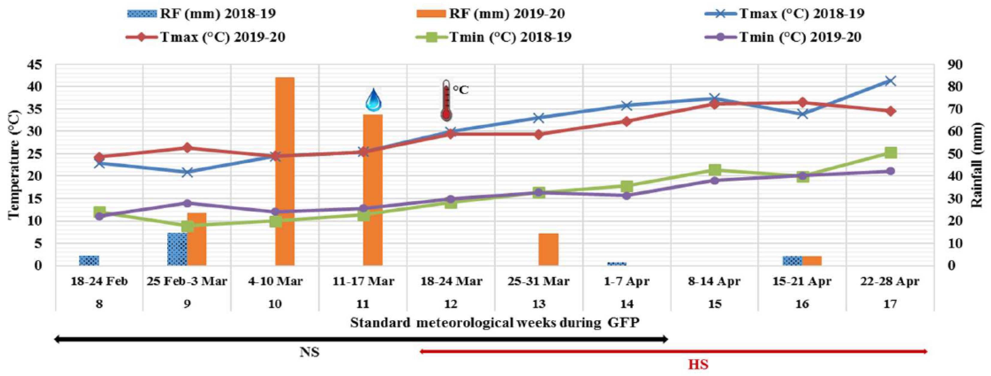 Preprints 75108 g001