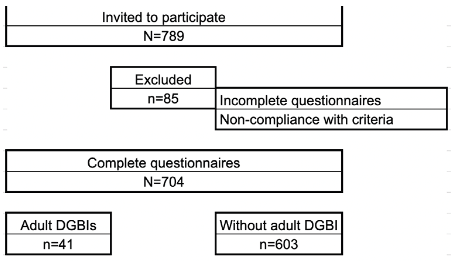 Preprints 201649 g001