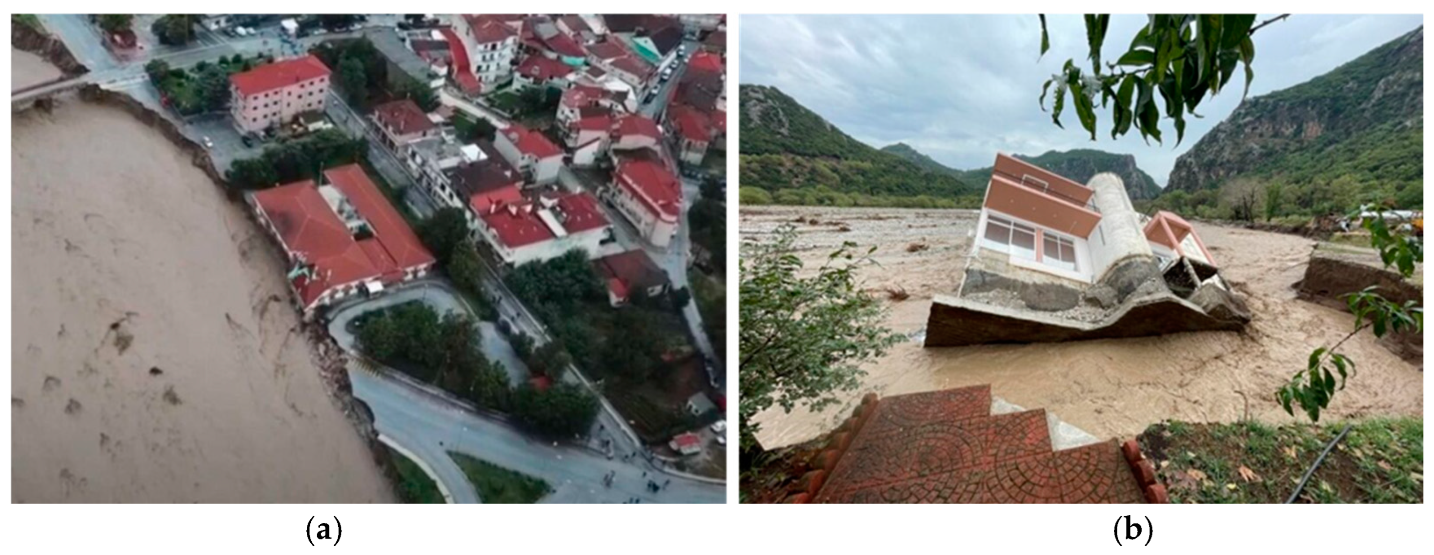 Preprints 142299 g002