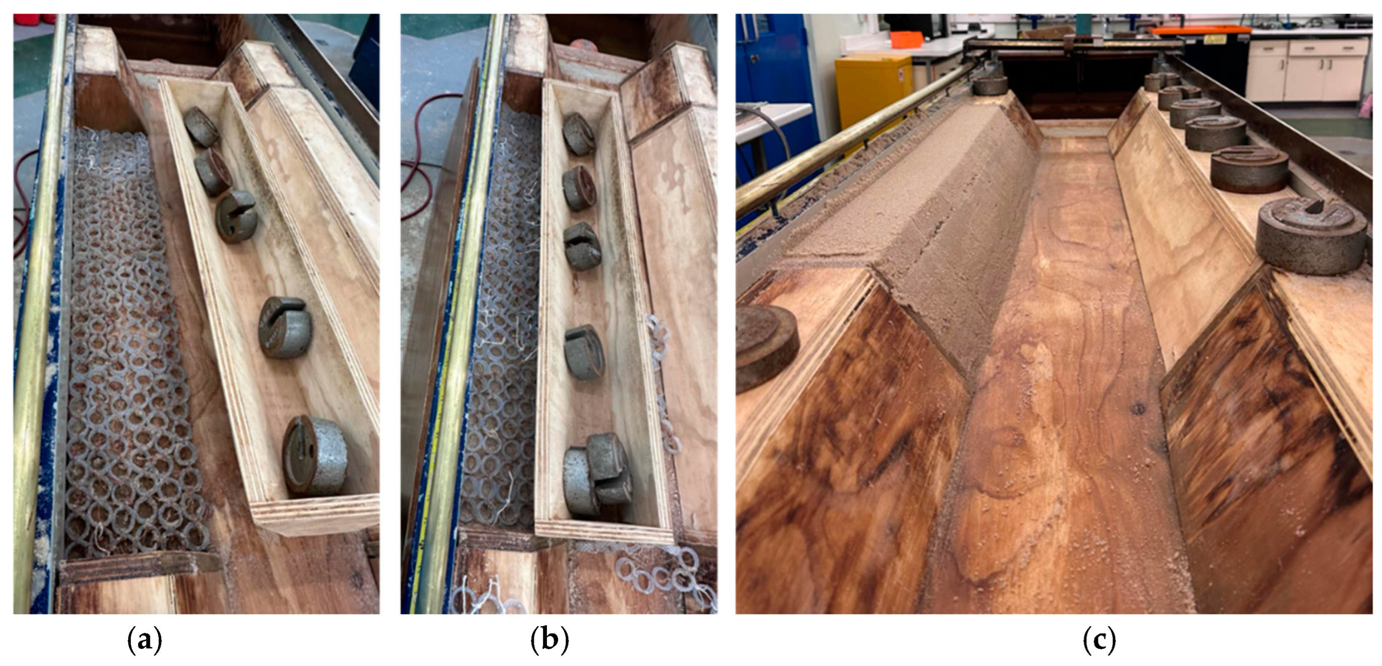 Preprints 142299 g008