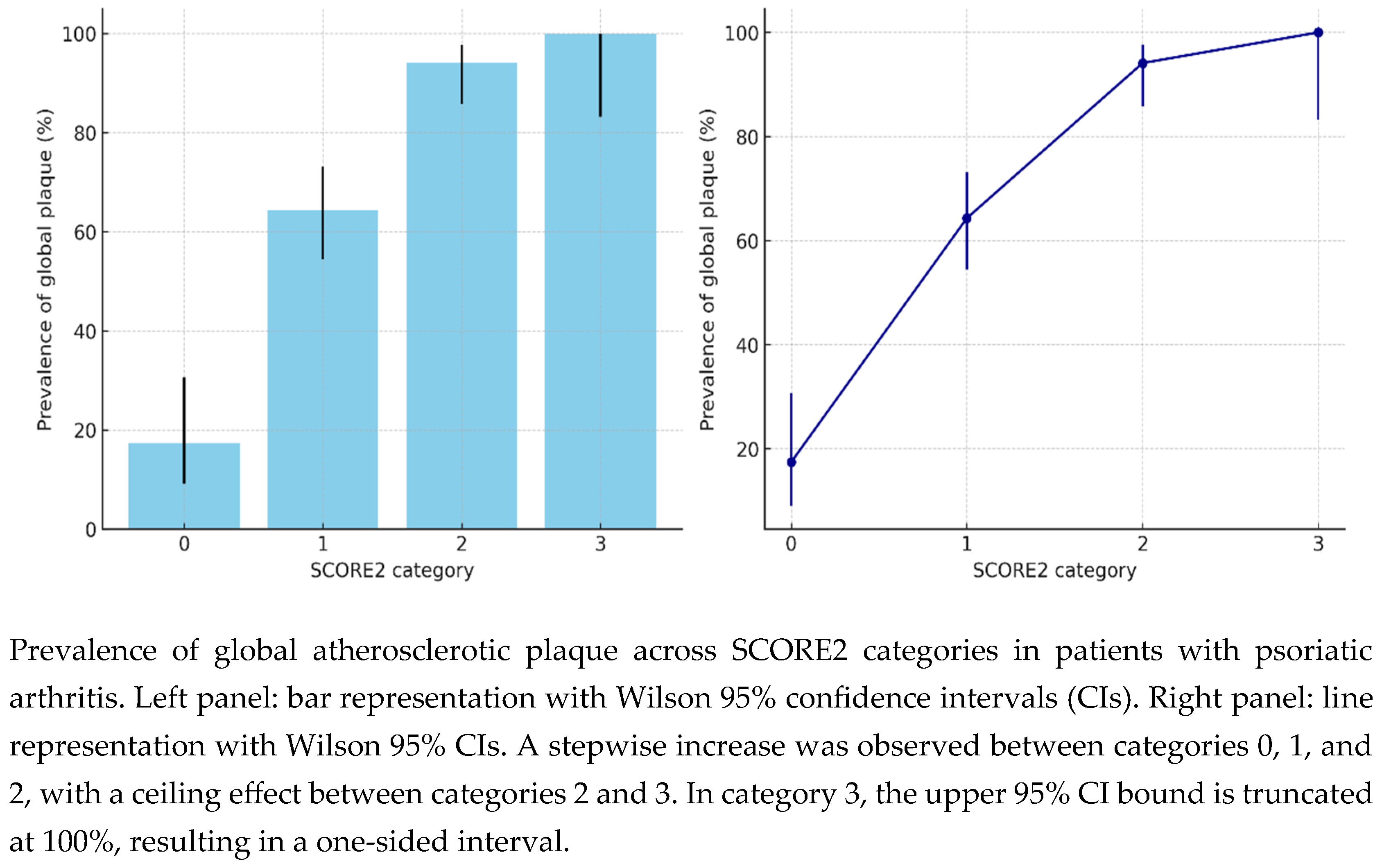 Preprints 207085 g001