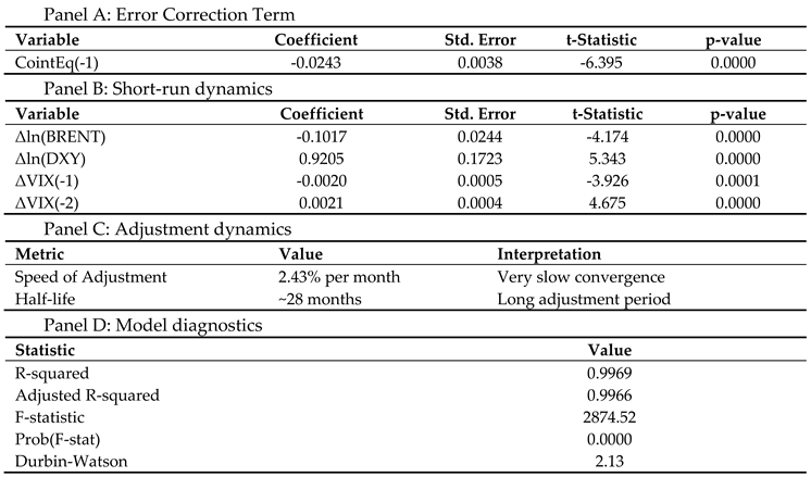 Preprints 217106 i004