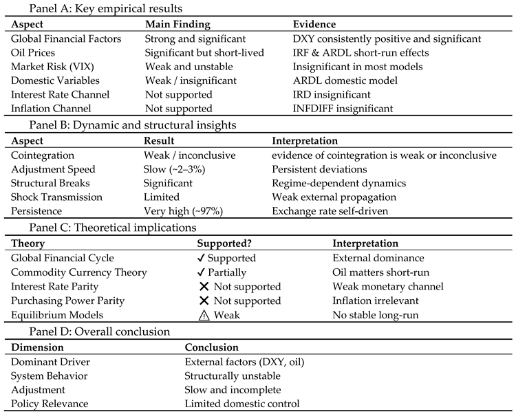 Preprints 217106 i008