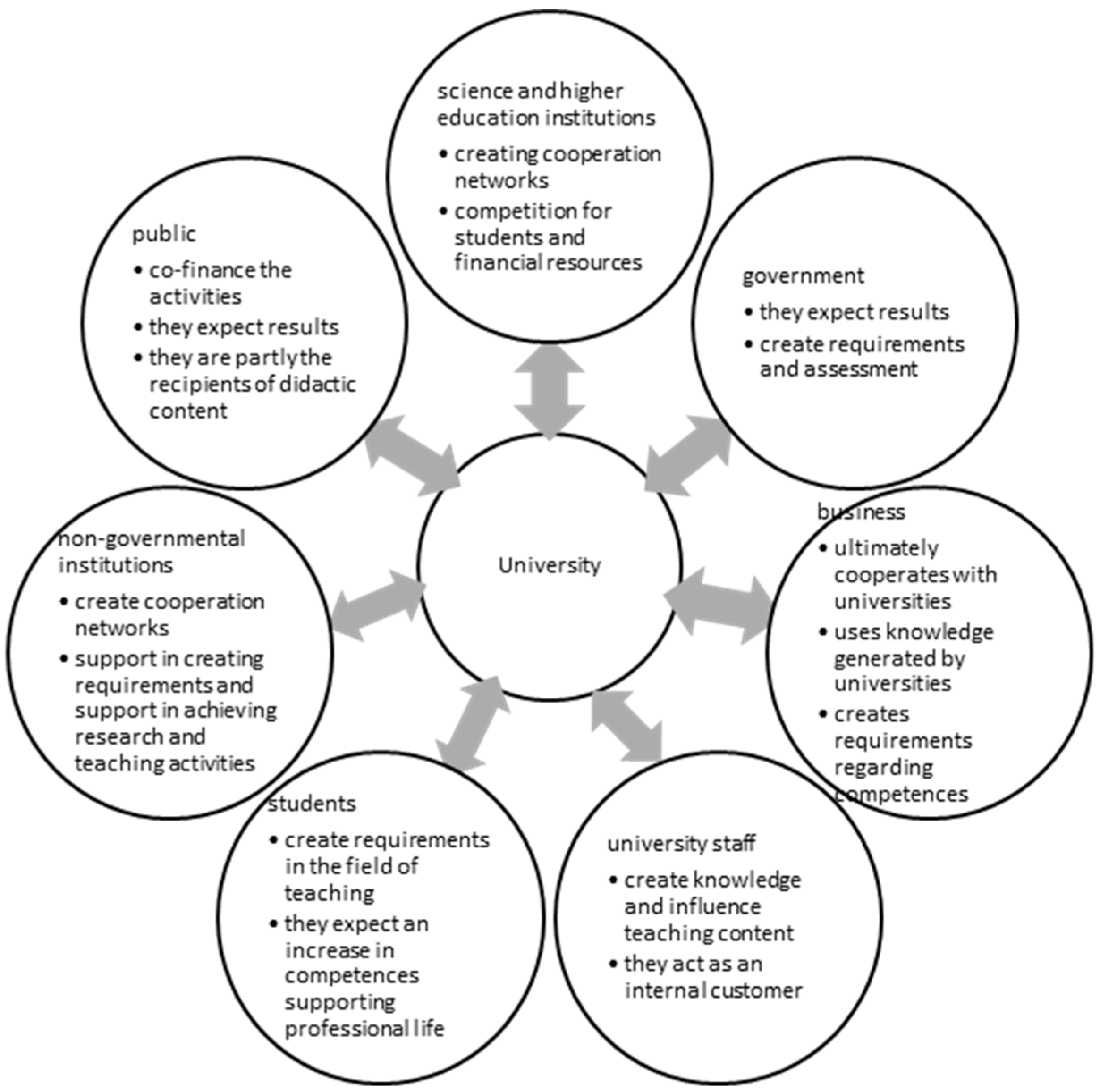 Preprints 96950 g001