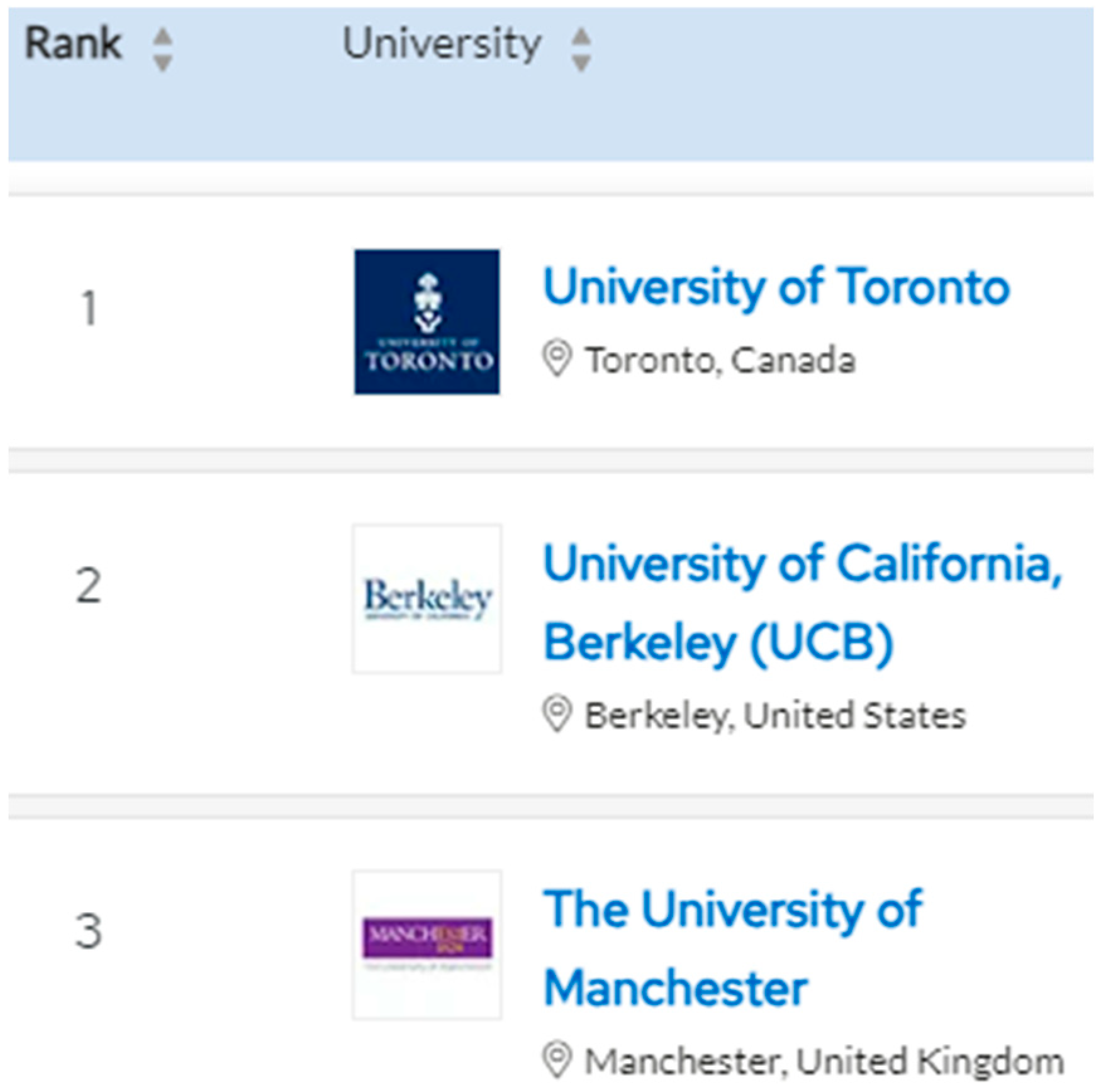 Preprints 96950 g002