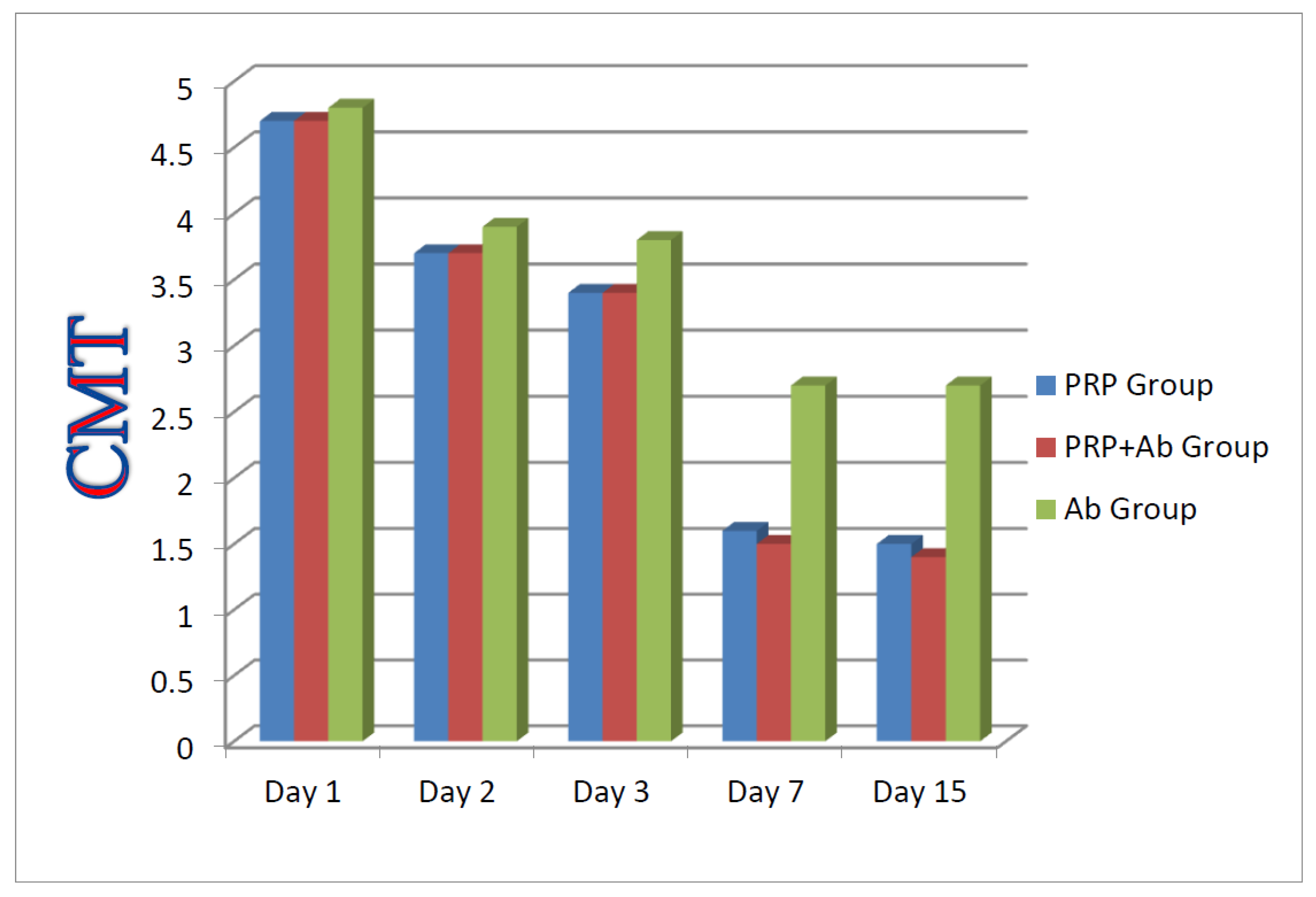 Preprints 174422 g001