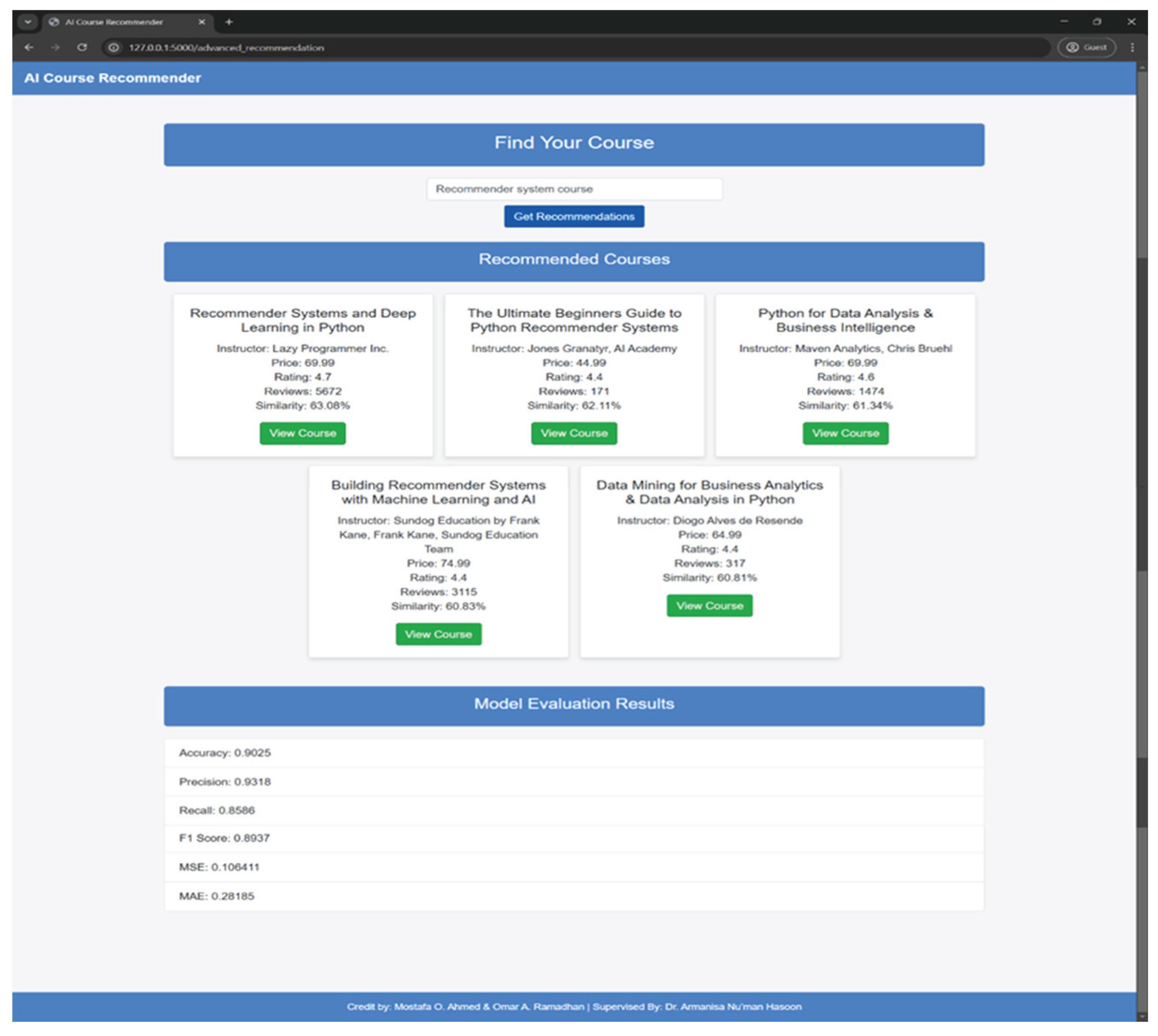 Preprints 169345 g010
