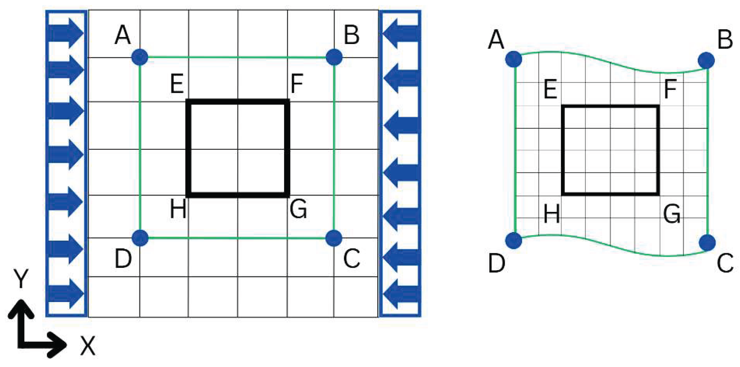 Preprints 187536 g002