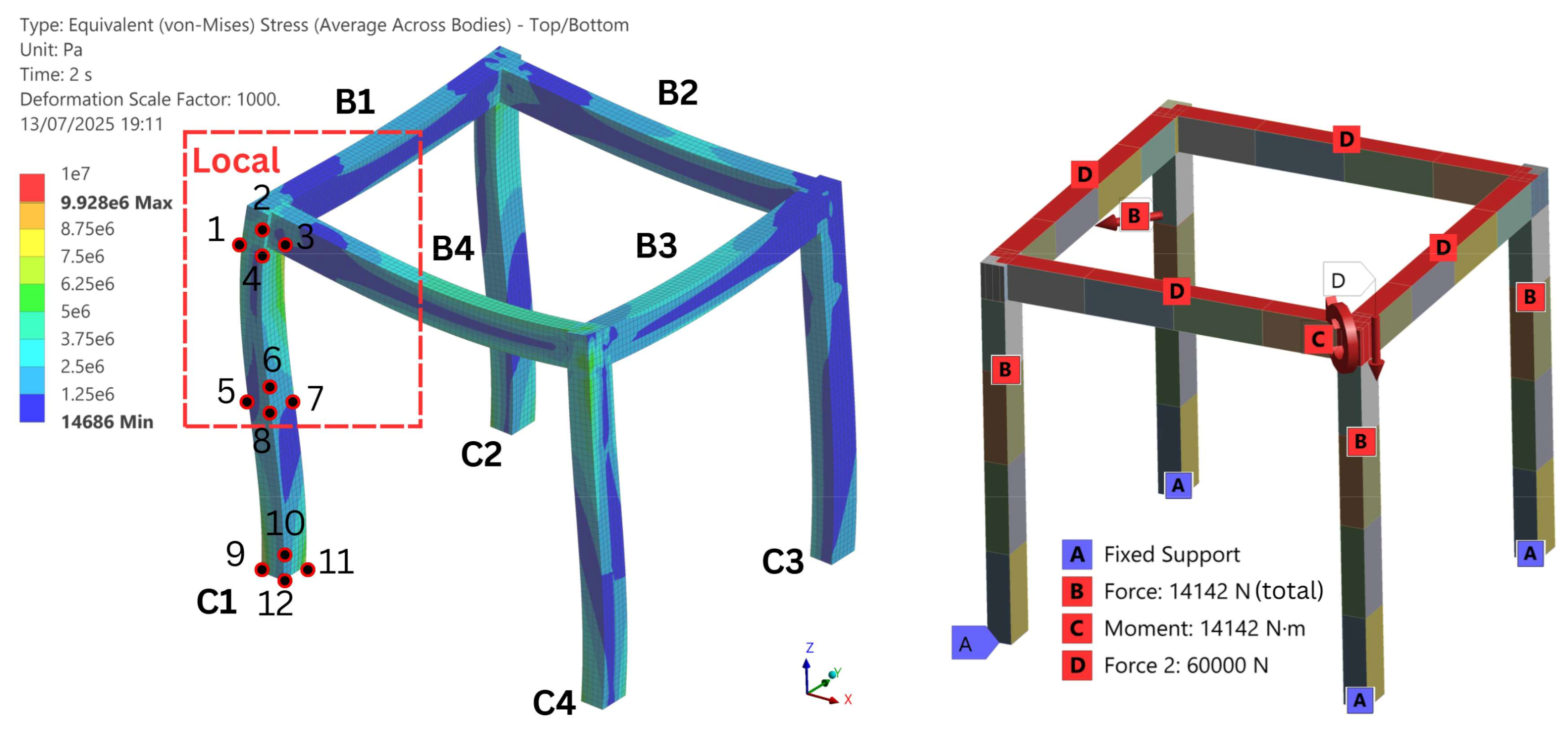 Preprints 187536 g007